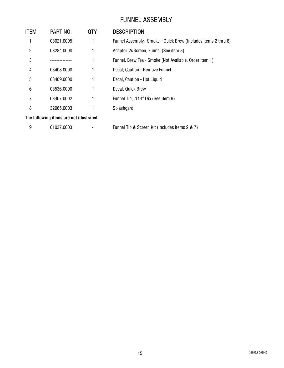 Bunn TU5Q specifications Funnel Assembly, Following items are not illustrated 