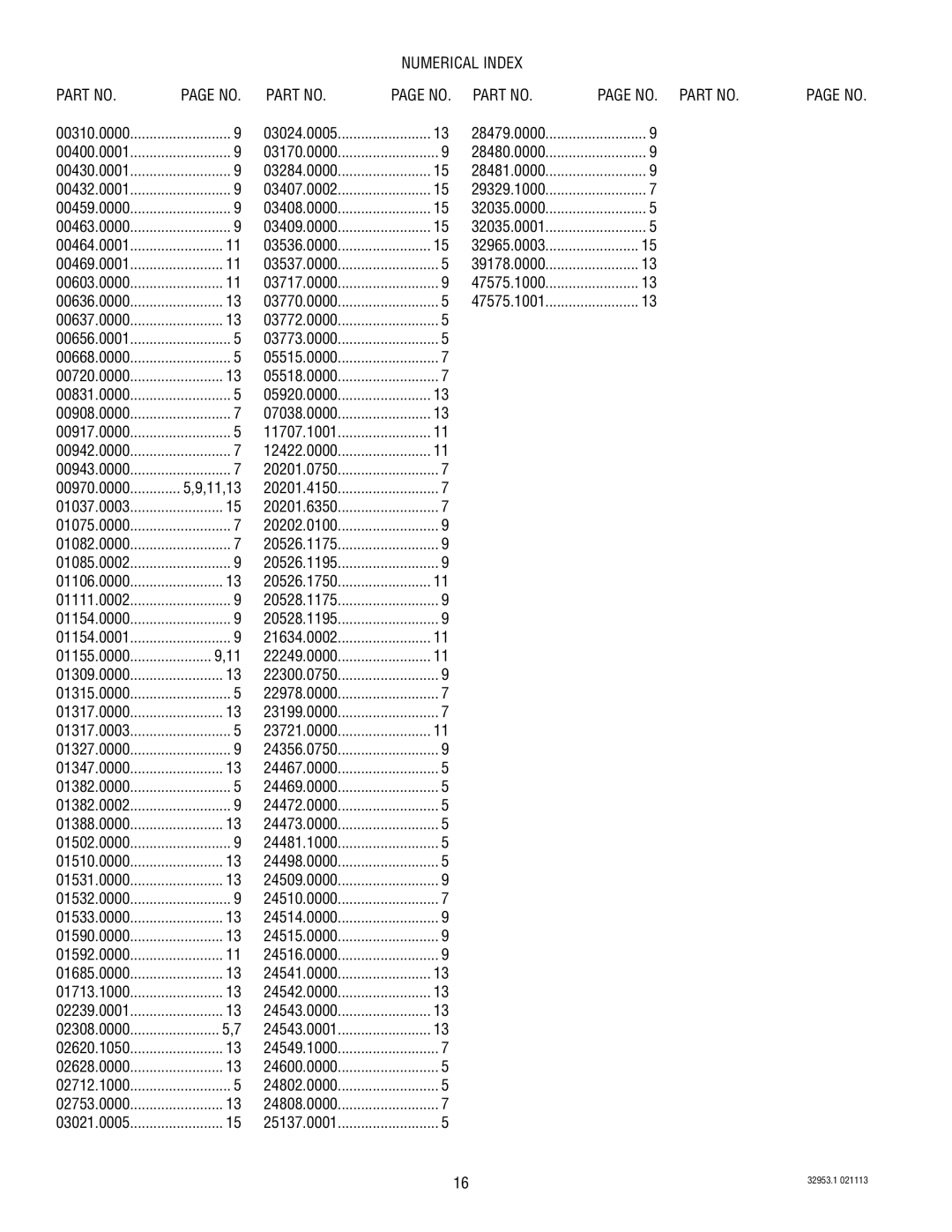 Bunn TU5Q specifications Numerical Index NO. Part no 