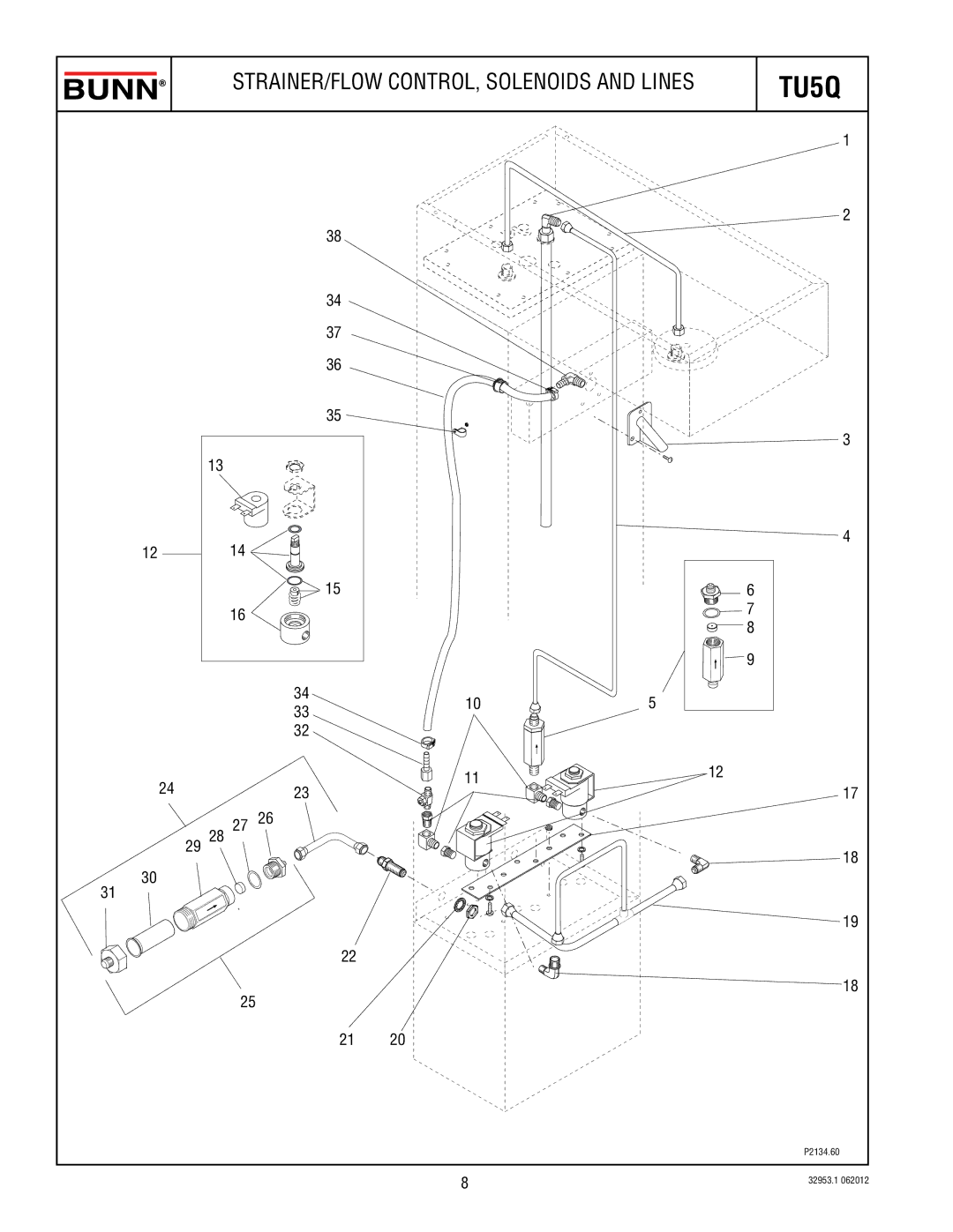 Bunn TU5Q specifications STRAINER/FLOW CONTROL, Solenoids and Lines 