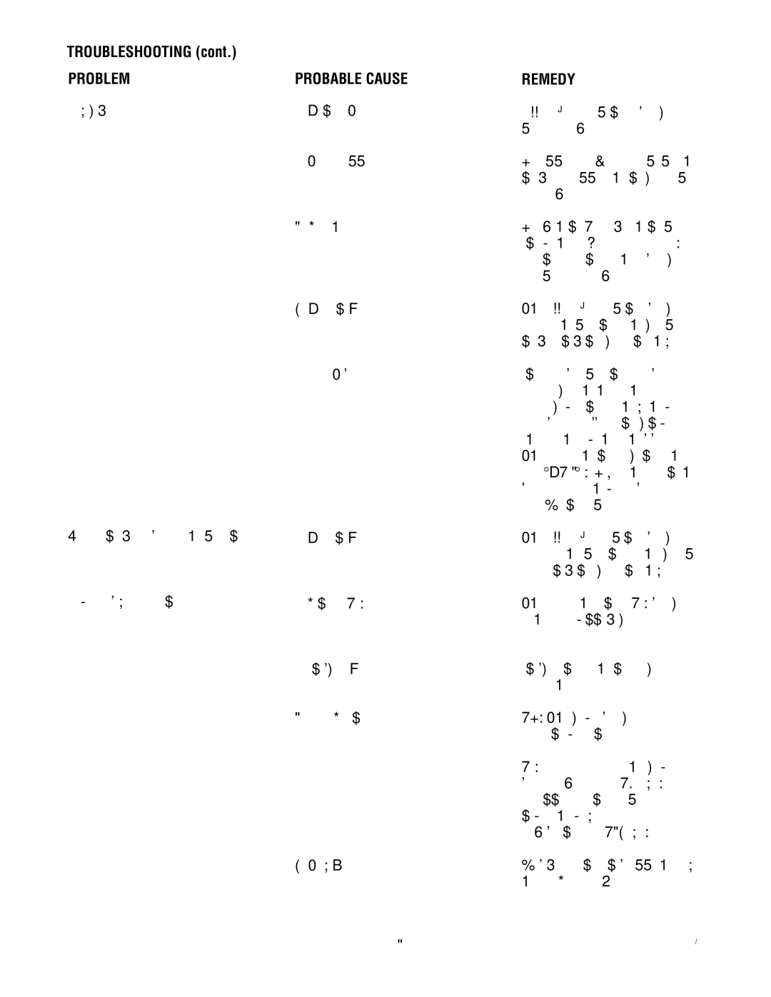 Bunn TWF Weak beverage, Filter Type Tea or Coffee, Used for proper extraction, Funnel Loading, Water Temperature, Tion 