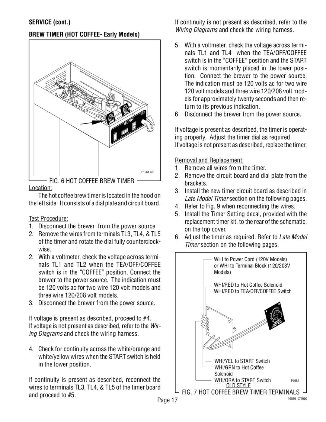 Bunn TWF service manual Brew Timer HOT COFFEE- Early Models 