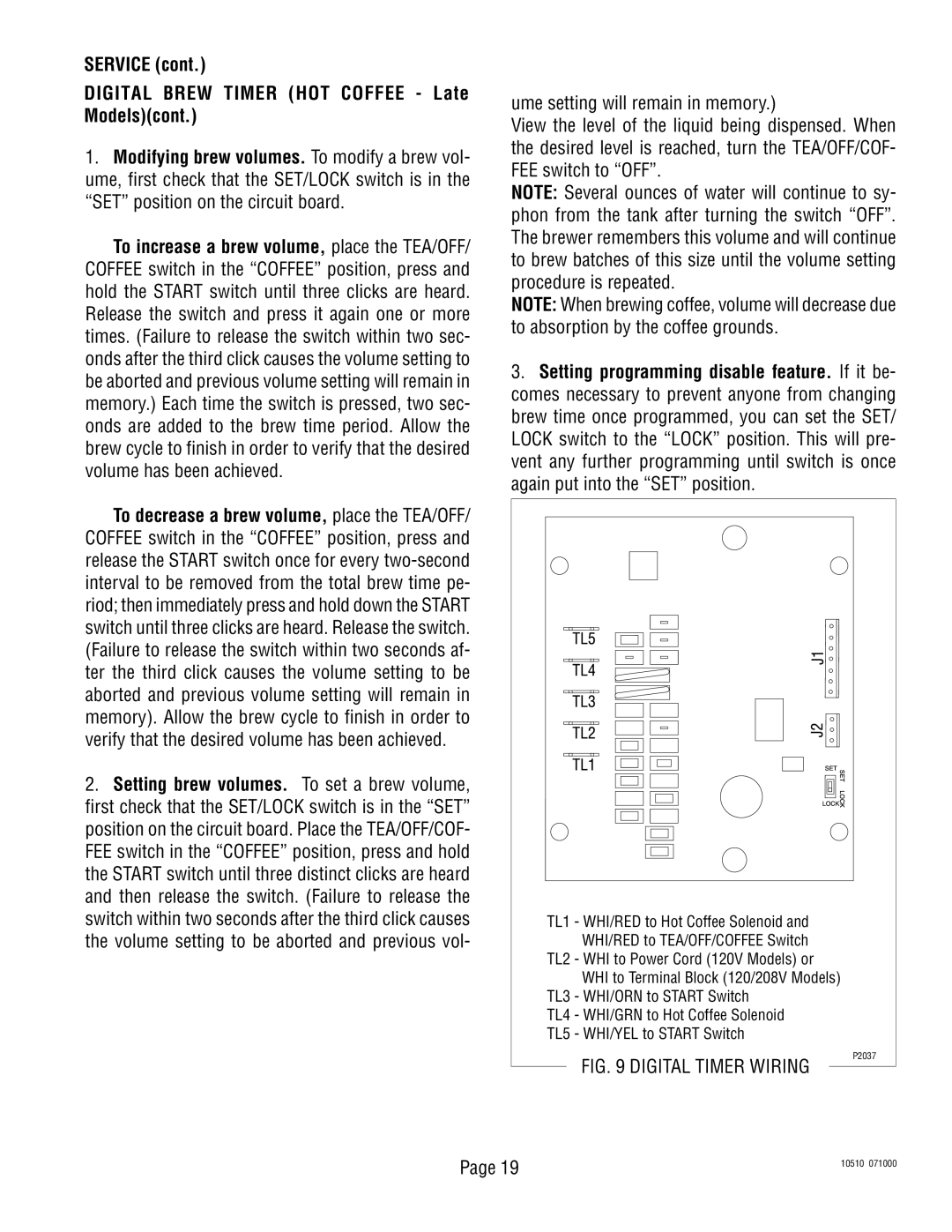 Bunn TWF service manual Service Digital Brew Timer HOT Coffee Late Modelscont, Digital Timer Wiring 