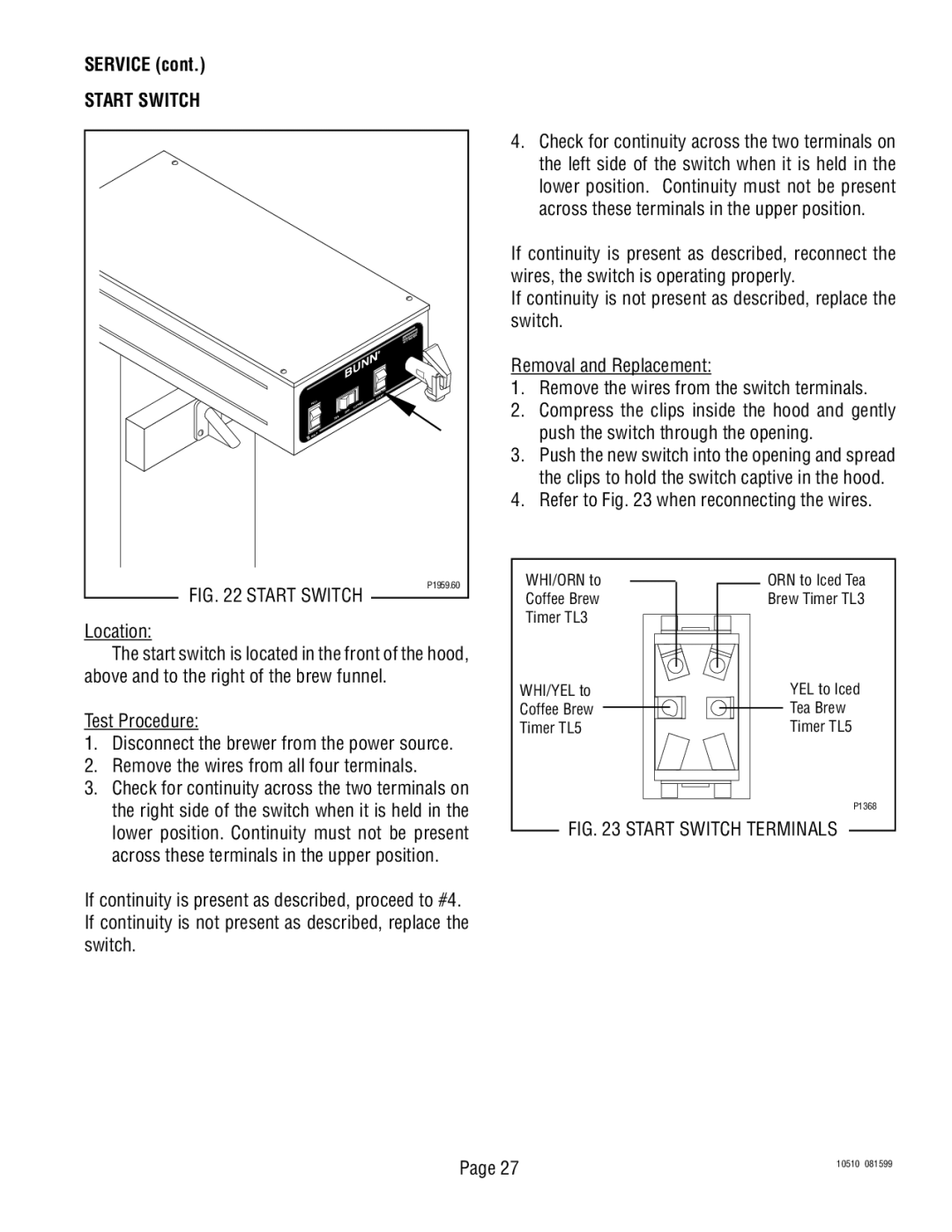 Bunn TWF service manual Start Switch 