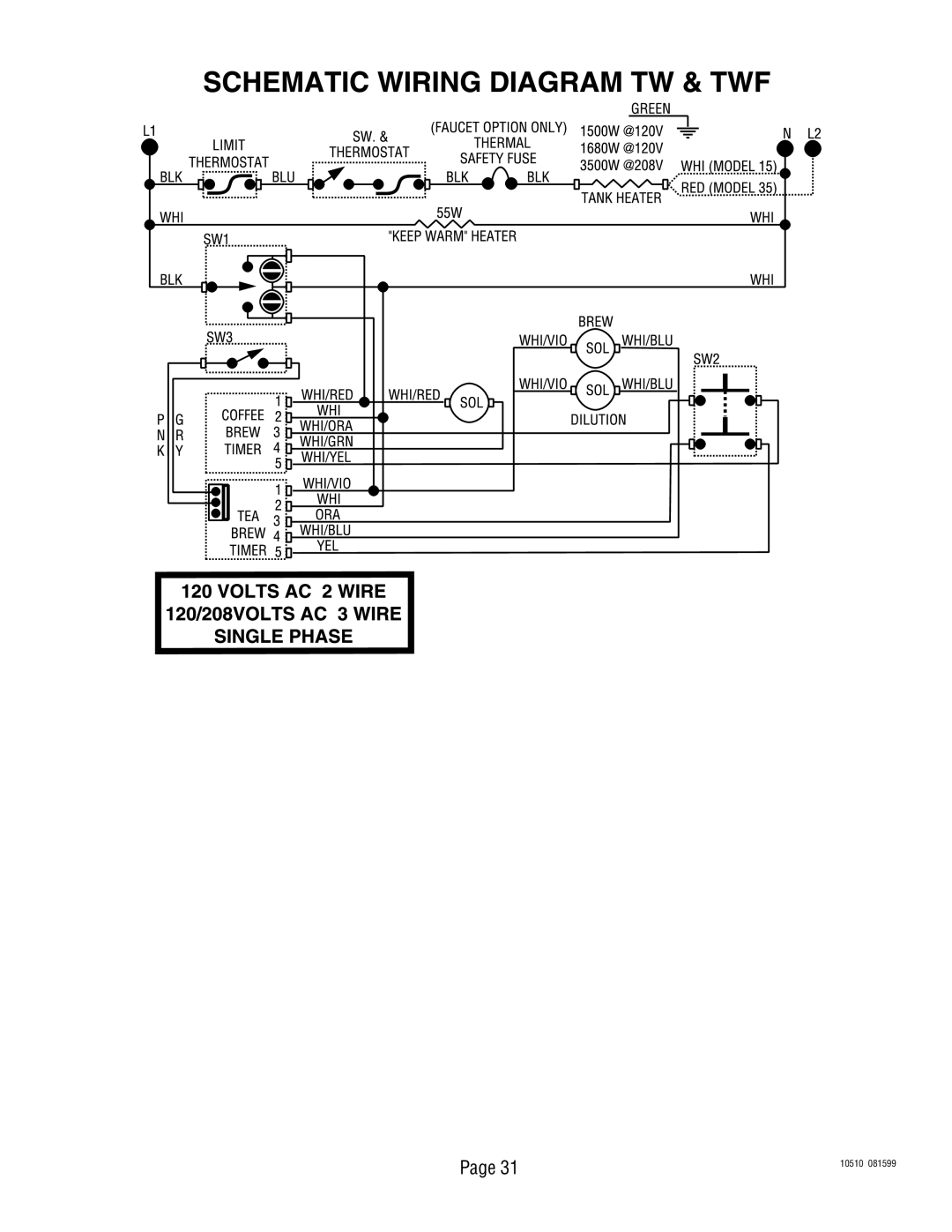 Bunn TWF service manual 10510 081599 