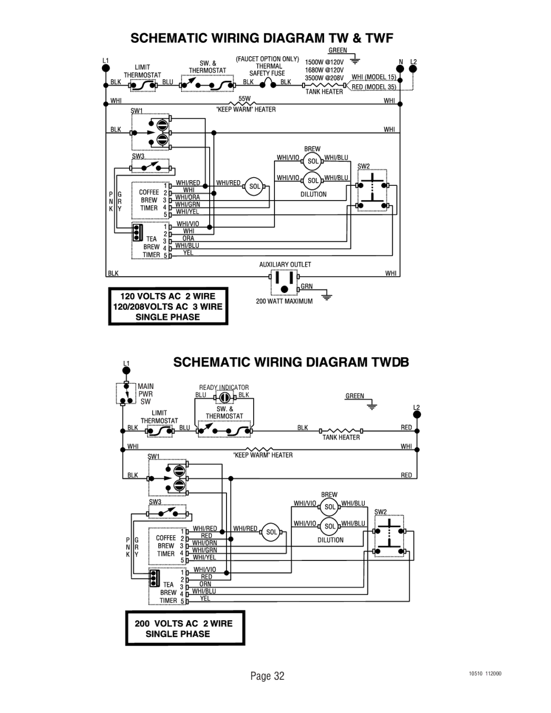 Bunn TWF service manual Ready Indicator BLU 