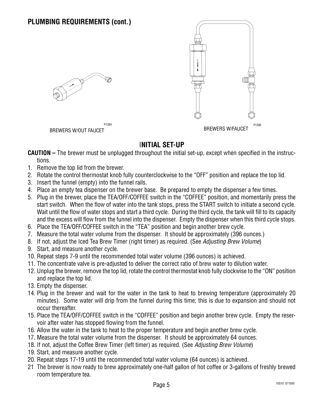 Bunn TWF service manual Initial SET-UP 