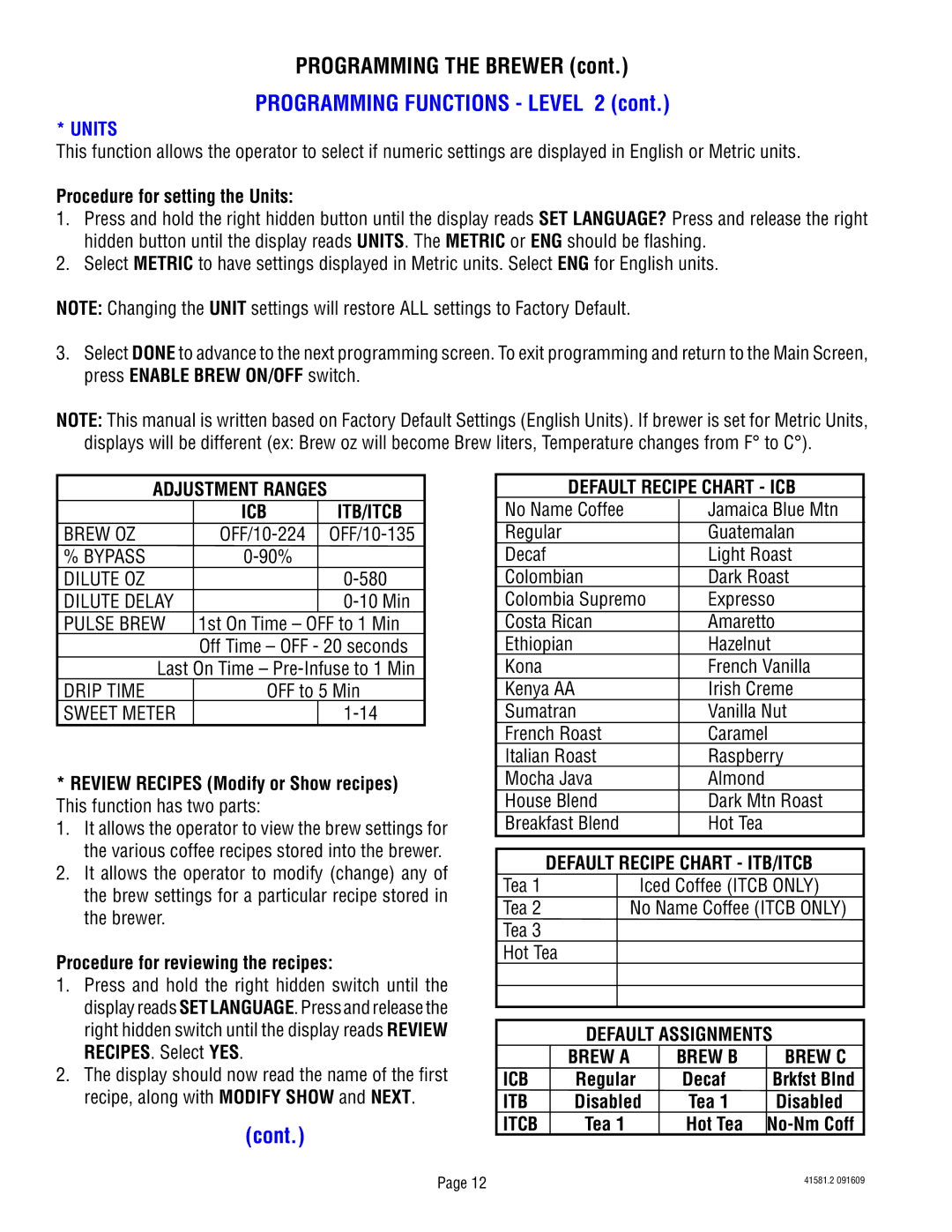 Bunn TWIN, ITB manual Units, Icb, Default Recipe Chart ICB, Default Assignments, Brew a Brew B 