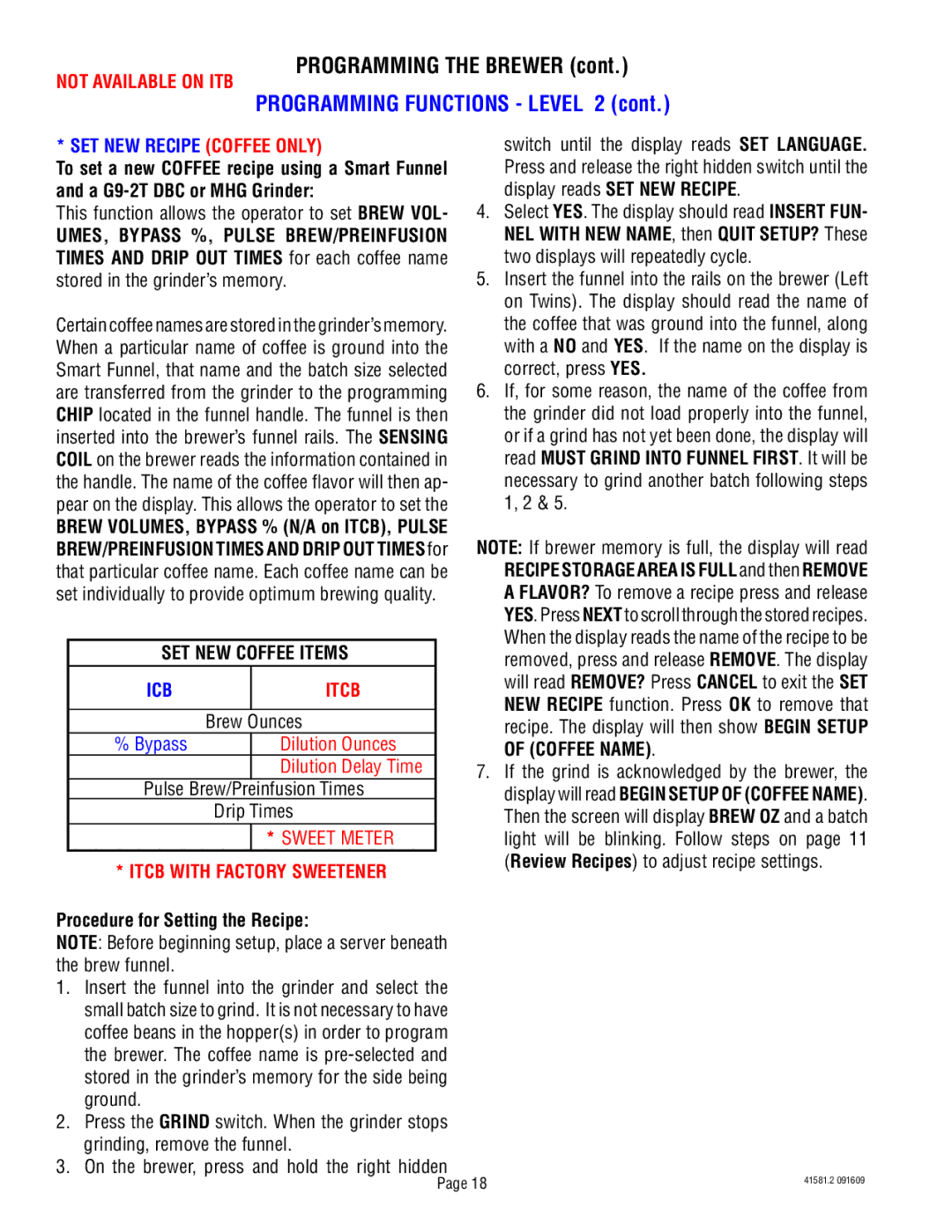 Bunn TWIN, ITB manual SET NEW Recipe Coffee only, SET NEW Coffee Items, Icb, Procedure for Setting the Recipe 