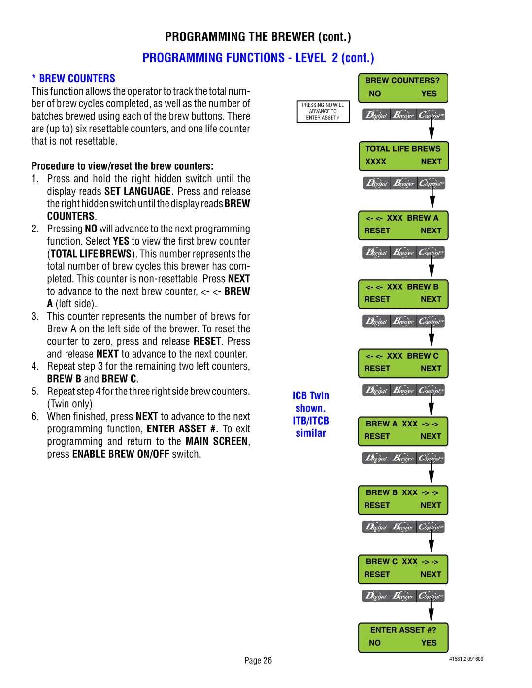 Bunn TWIN, ITB manual Brew Counters, Procedure to view/reset the brew counters, Itb/Itcb 