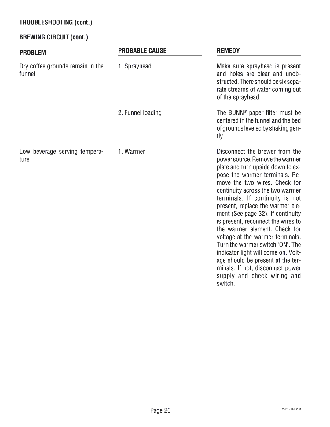 Bunn TWIN Holes are clear and unob, Tly, Warmer, Move the two wires. Check for, Terminals. If continuity is not, Switch 