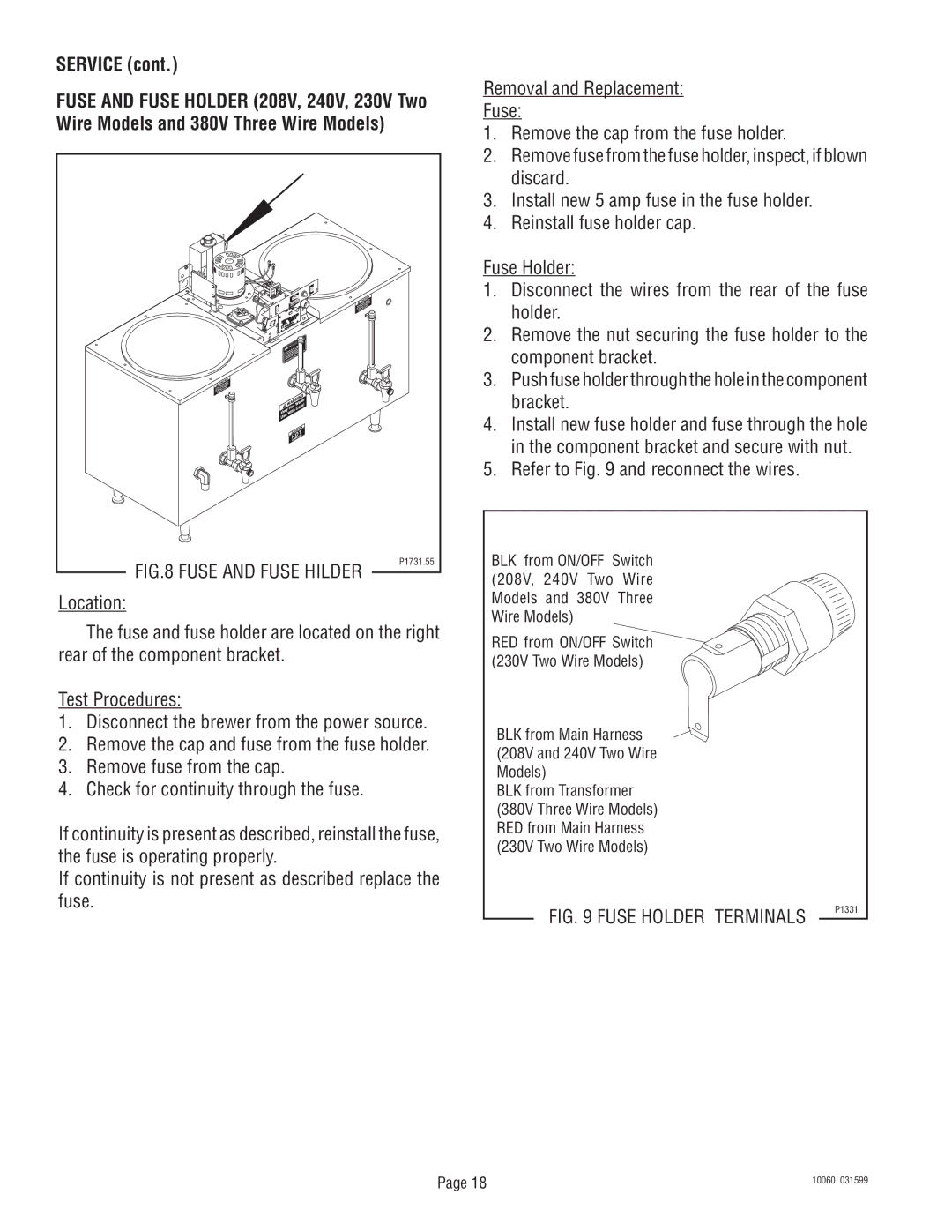 Bunn U3A service manual Fuse and Fuse Hilder 