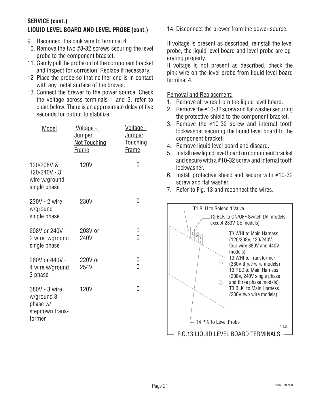 Bunn U3A service manual Liquid Level Board Terminals 