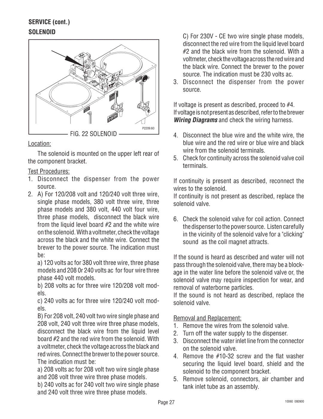 Bunn U3A service manual Solenoid 