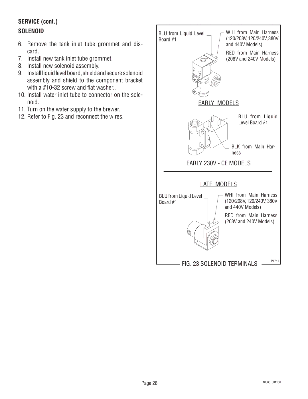 Bunn U3A service manual Early Models 