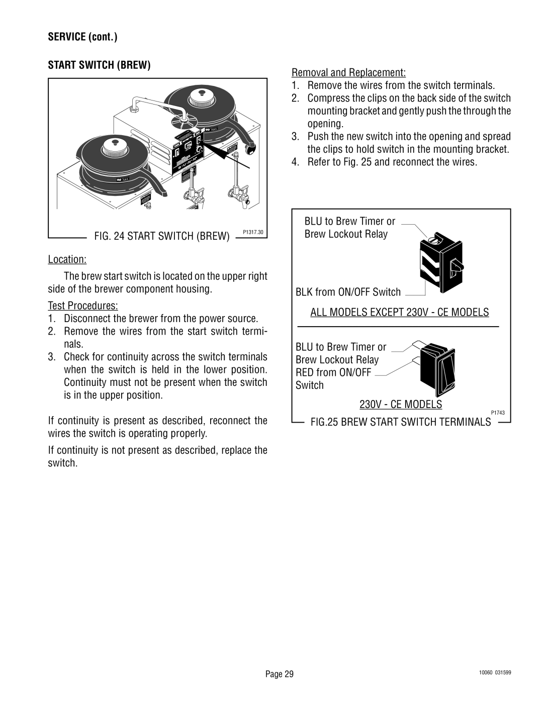 Bunn U3A service manual Start Switch Brew 