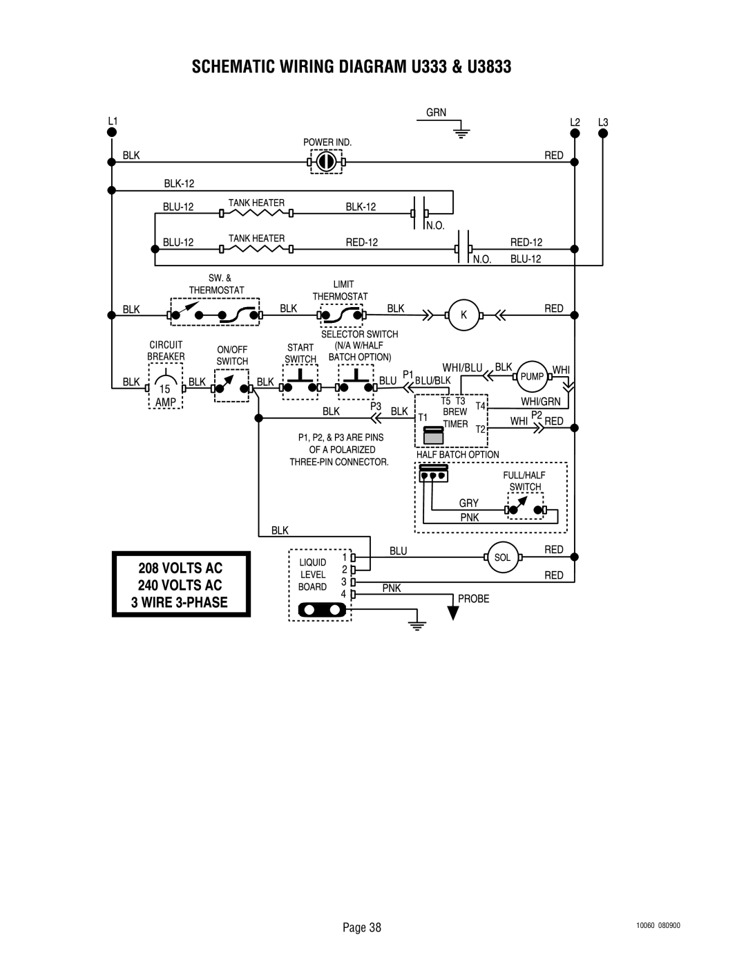 Bunn U3A service manual 10060 080900 