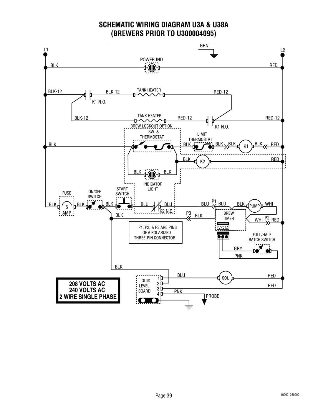 Bunn U3A service manual 10060 080900 