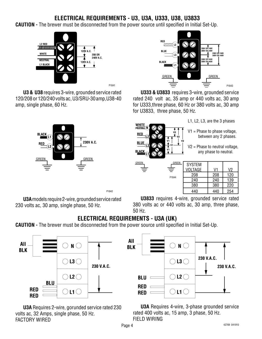 Bunn U3/SRU service manual Electrical Requirements U3, U3A, U333, U38, U3833, Electrical Requirements U3A UK 