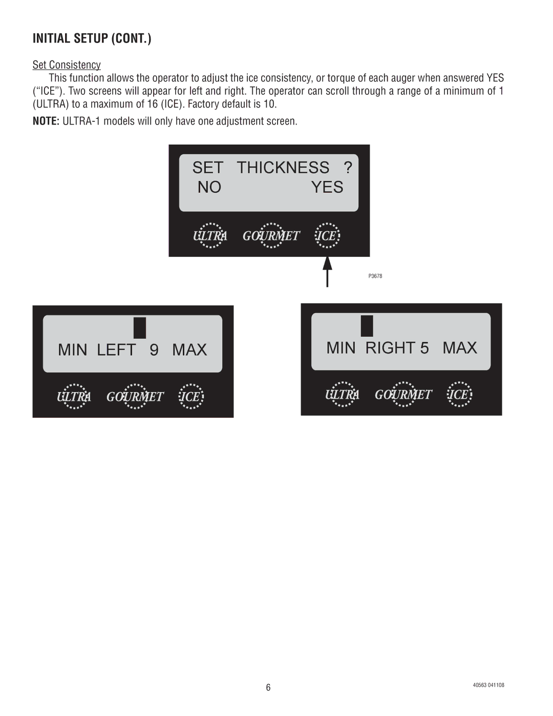 Bunn ULTRA-1, Ultra 2 service manual SET Thickness ? No YES 