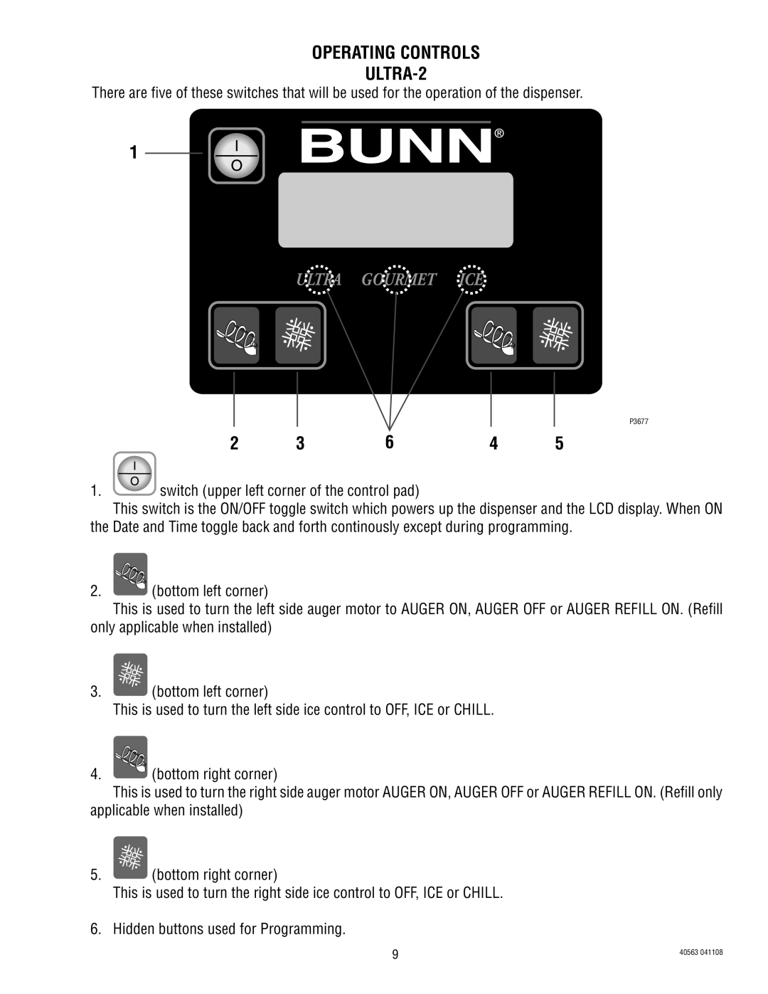 Bunn Ultra 2, ULTRA-1 service manual Operating Controls ULTRA-2, Switch upper left corner of the control pad 