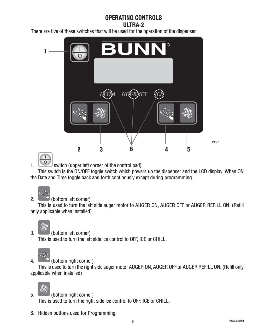 Bunn Ultra 2, ULTRA-1 service manual OPERATING CONTROLS ULTRA-2 