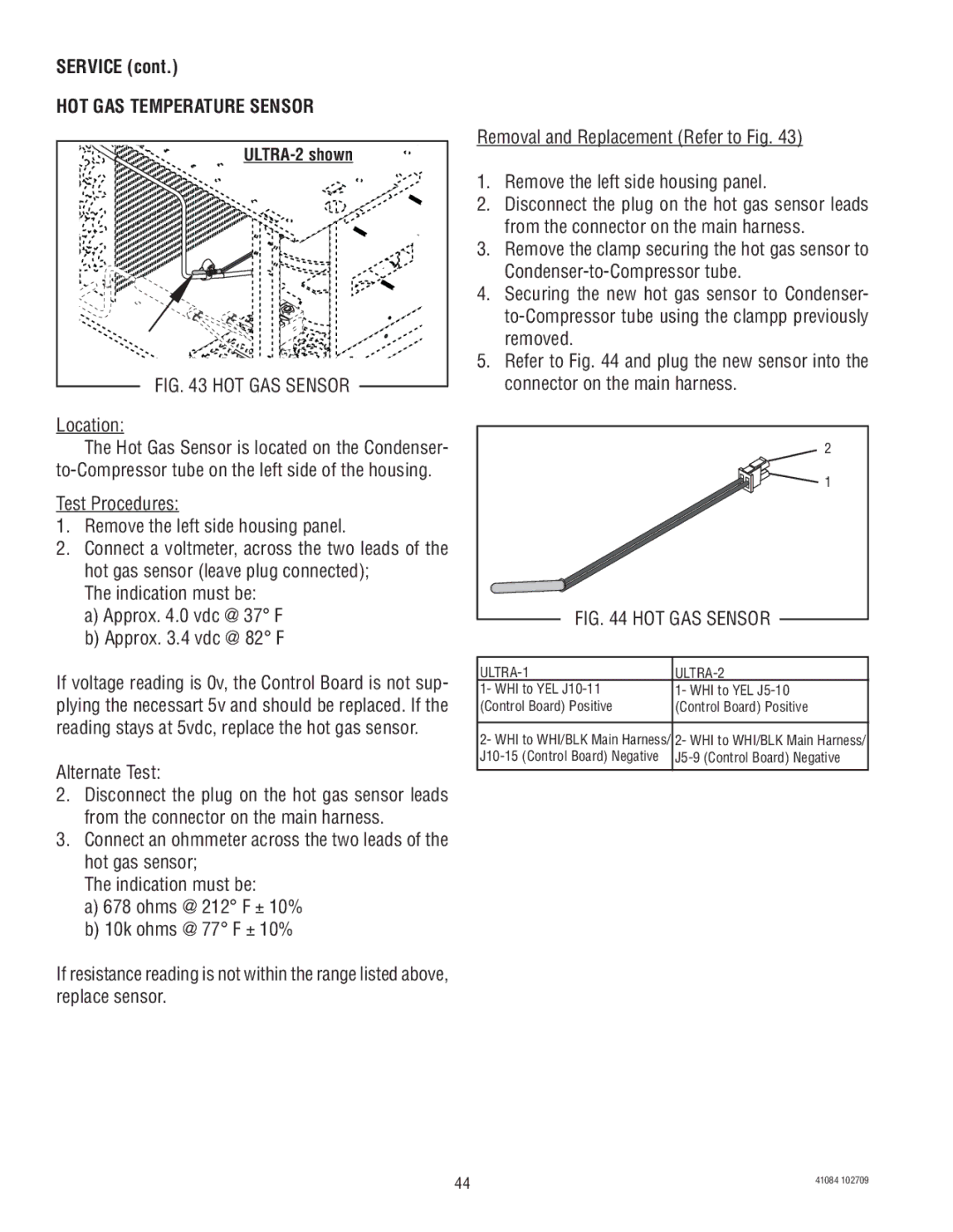 Bunn ULTRA-1 manual HOT GAS Temperature Sensor, Alternate Test 