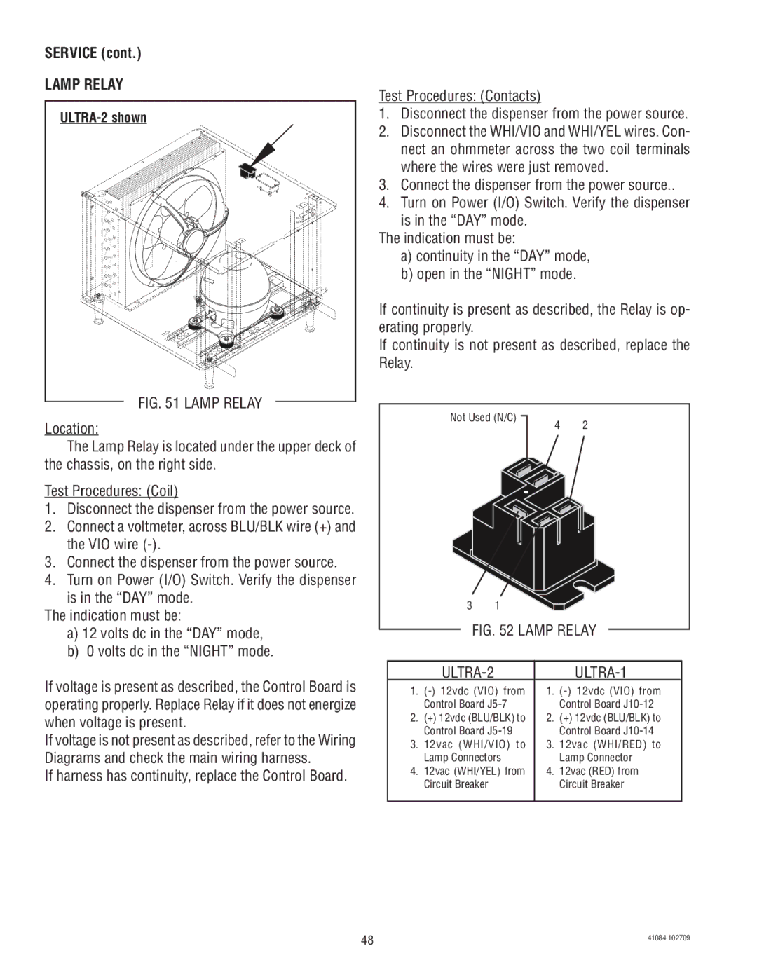 Bunn manual Lamp Relay, ULTRA-2 ULTRA-1 