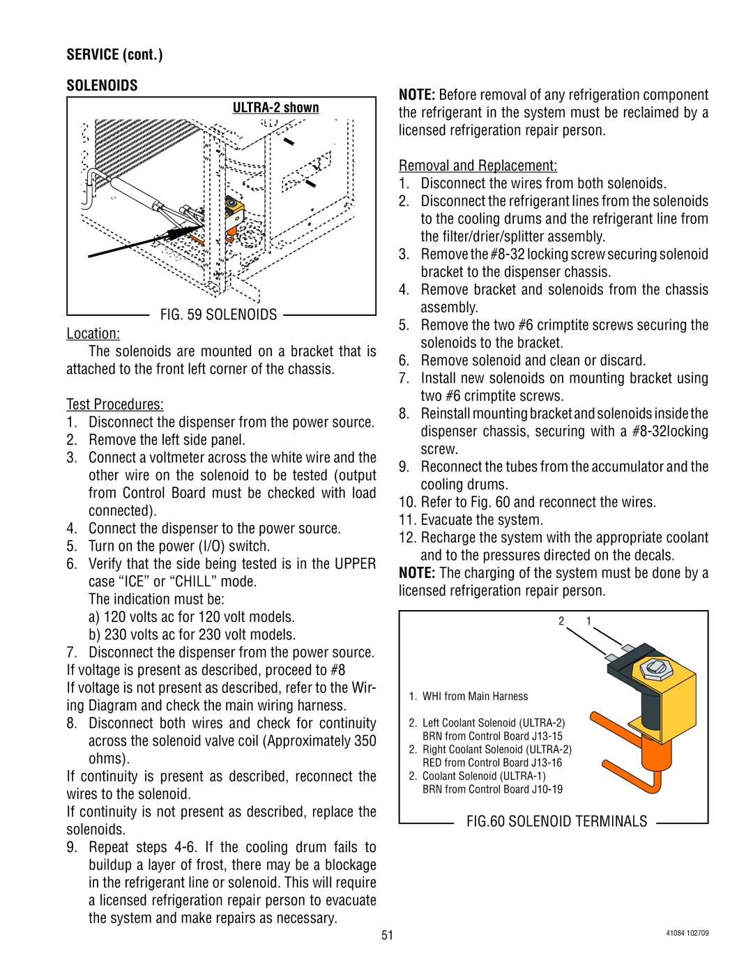 Bunn ULTRA-1 manual Solenoids, WHI from Main Harness 