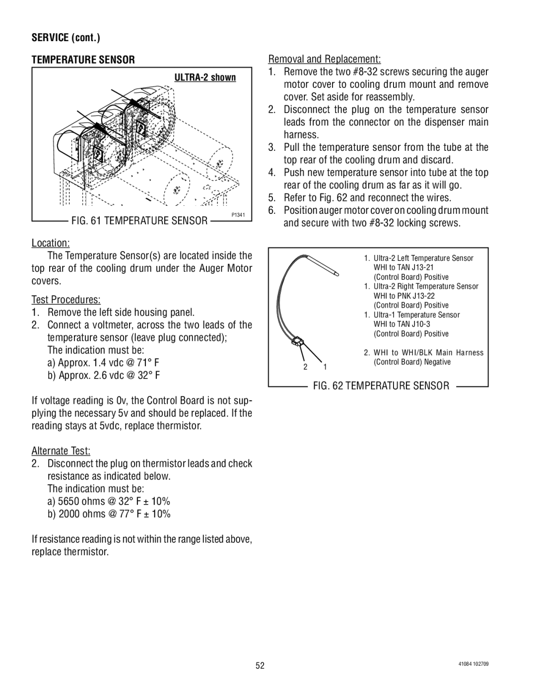 Bunn ULTRA-1 manual Temperature Sensor 