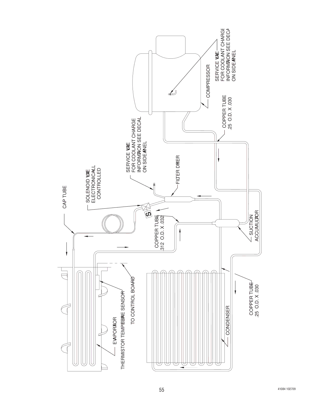 Bunn manual Coolant Schematic ULTRA-1 