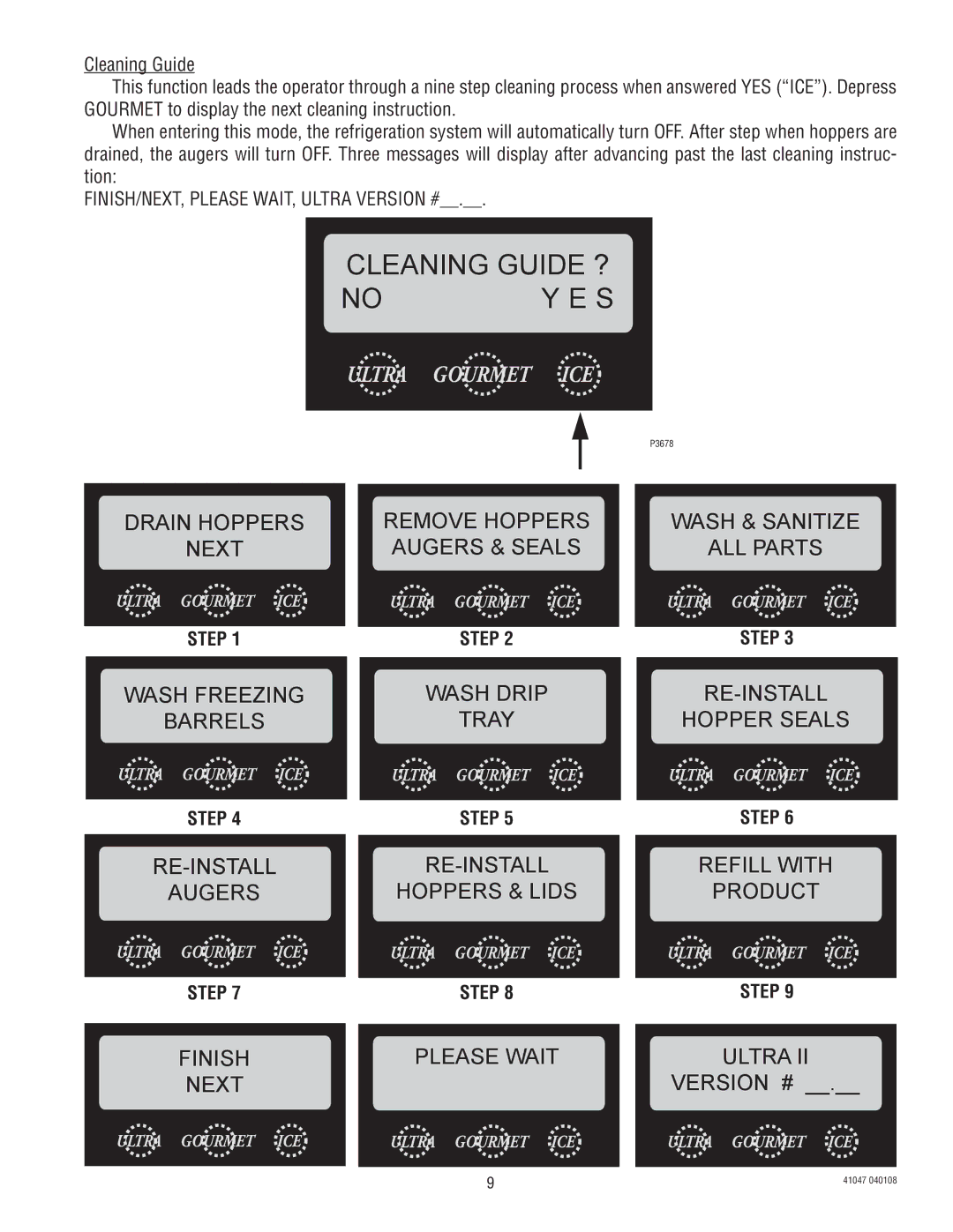 Bunn ULTRA-1 manual Cleaning Guide ?, Drain Hoppers Next, Wash Freezing Barrels, RE-INSTALL Augers, Finish Next 