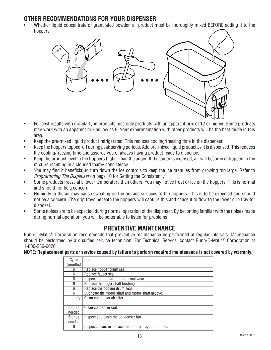 Bunn ULTRA-1 service manual Other Recommendations for Your Dispenser, Preventive Maintenance 