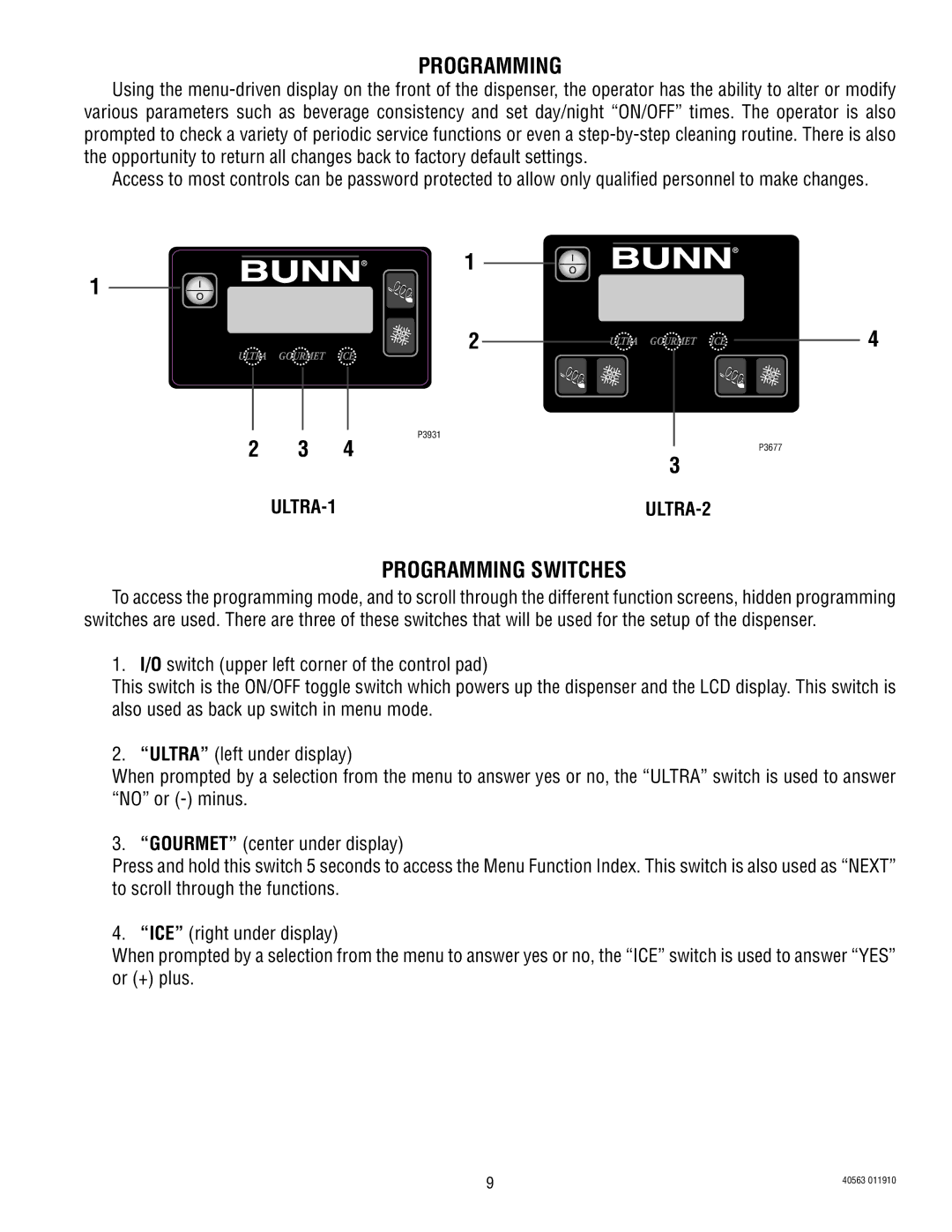 Bunn ULTRA-1 service manual Programming Switches 