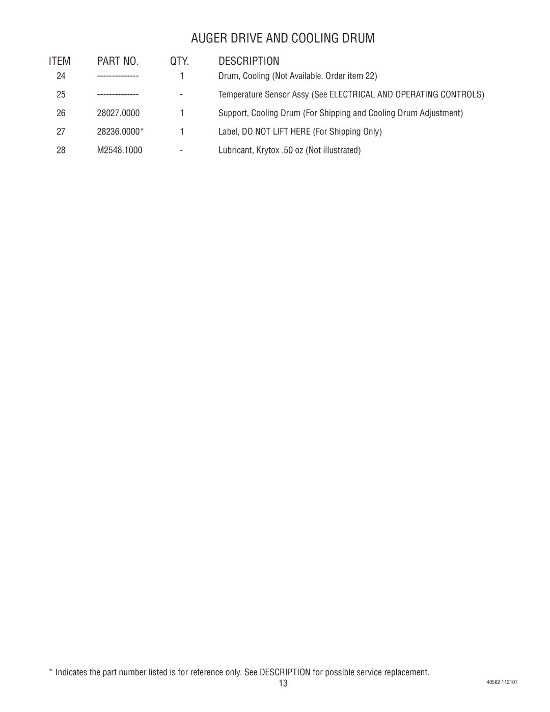 Bunn ULTRA-1 specifications Qty 