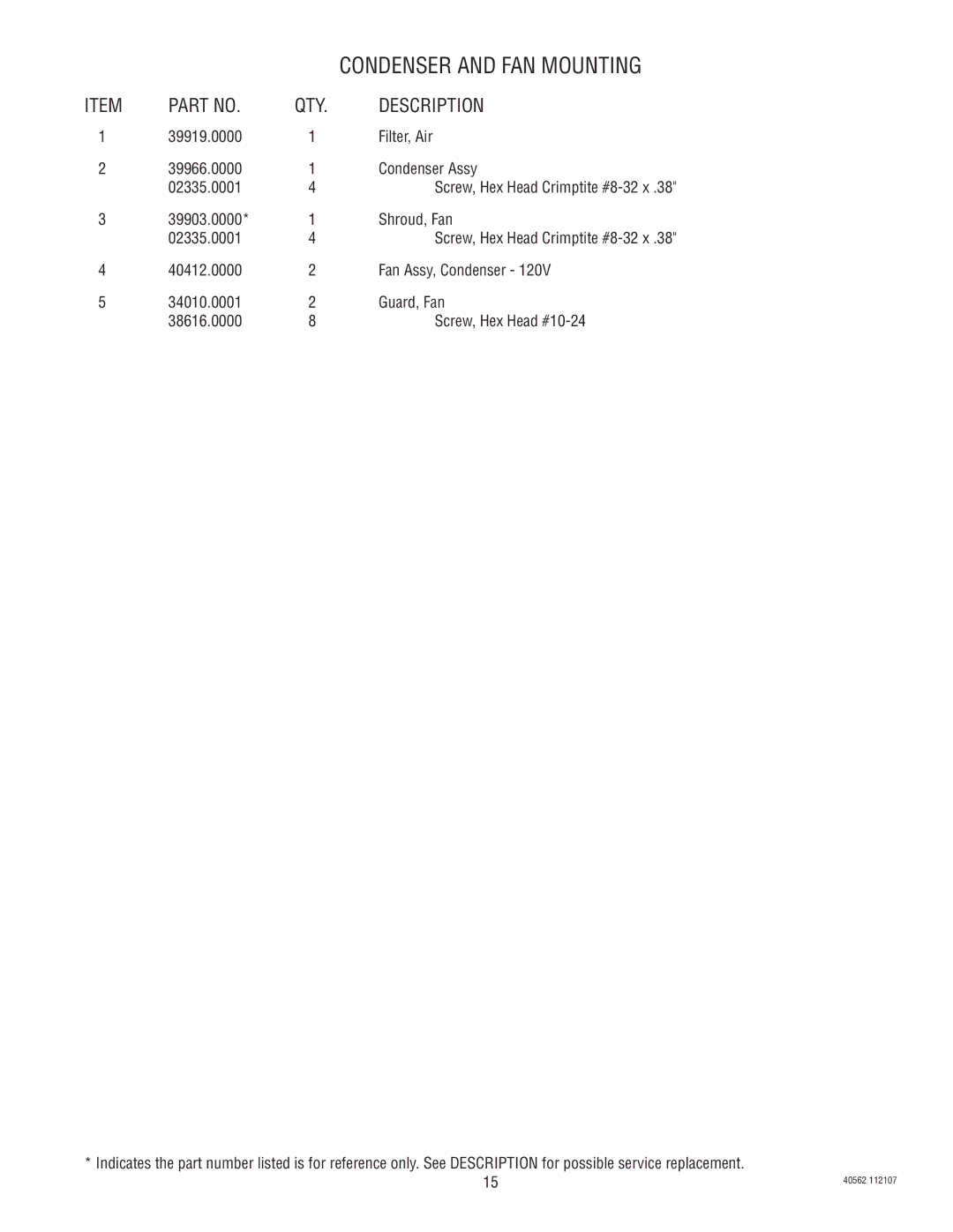 Bunn ULTRA-1 specifications Condenser and FAN Mounting 