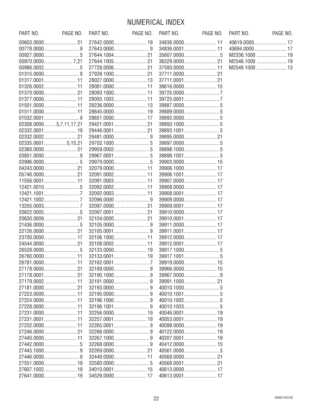 Bunn ULTRA-1 specifications Numerical Index, 11,17,21 