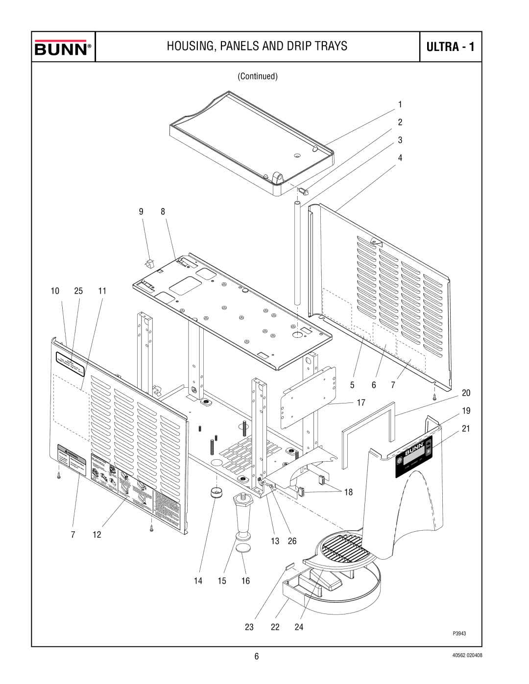 Bunn ULTRA-1 specifications HOUSING, Panels and Drip Trays 