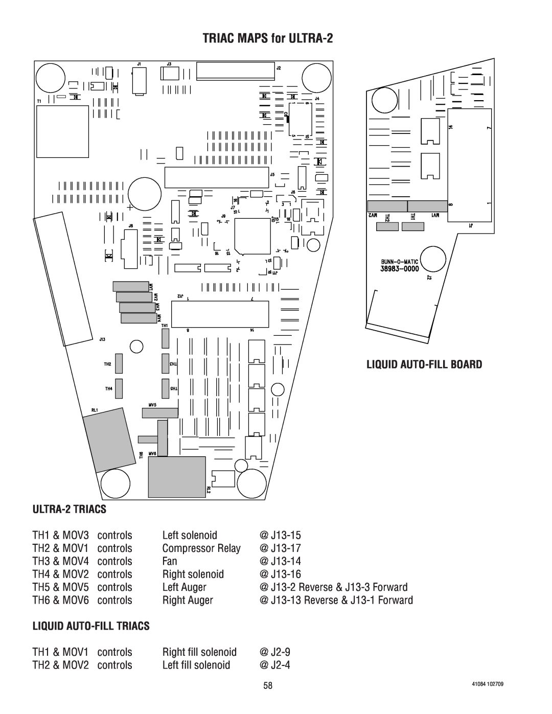 Bunn ULTRA-1 manual TRIAC MAPS for ULTRA-2, Liquid Auto-Fillboard, ULTRA-2TRIACS 