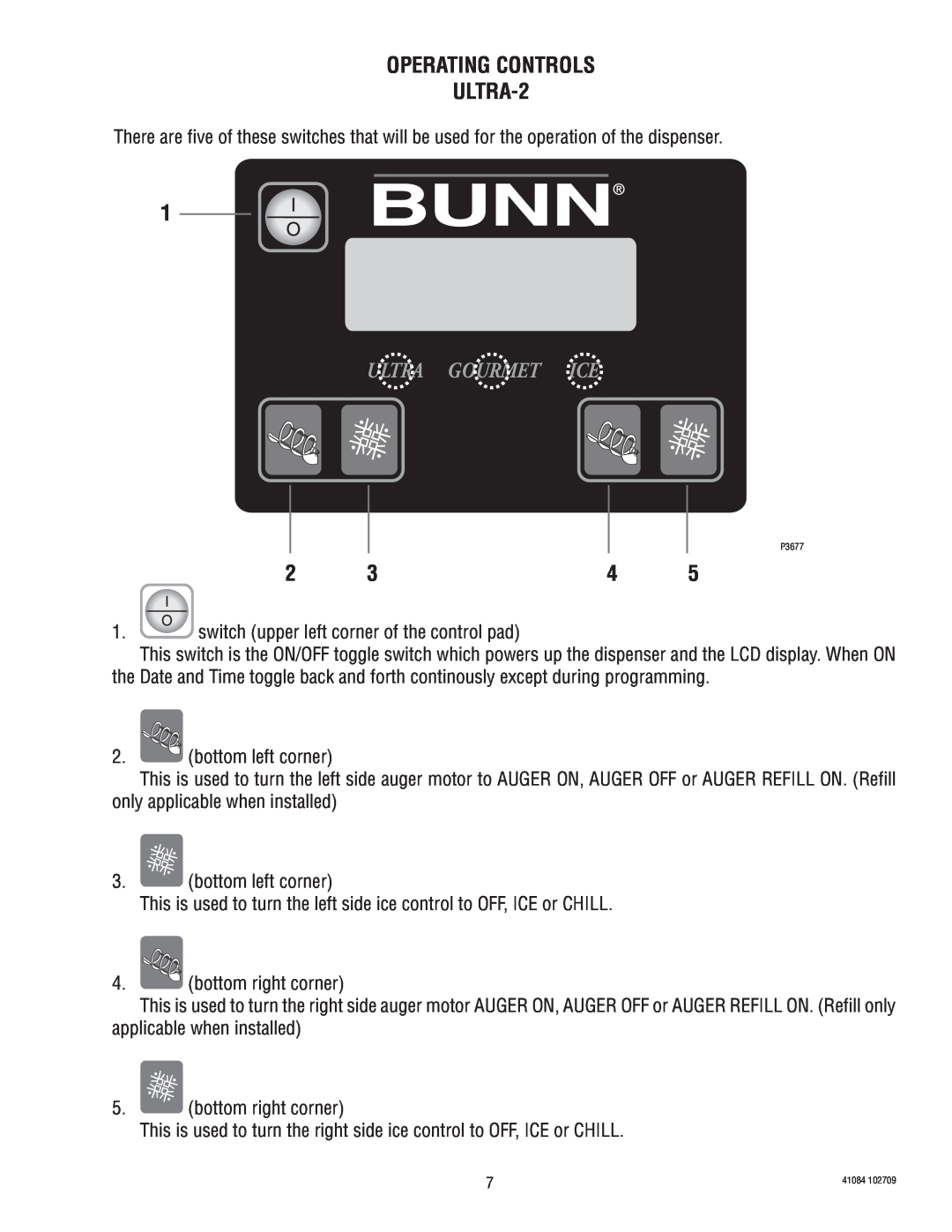 Bunn ULTRA-1 manual OPERATING CONTROLS ULTRA-2 