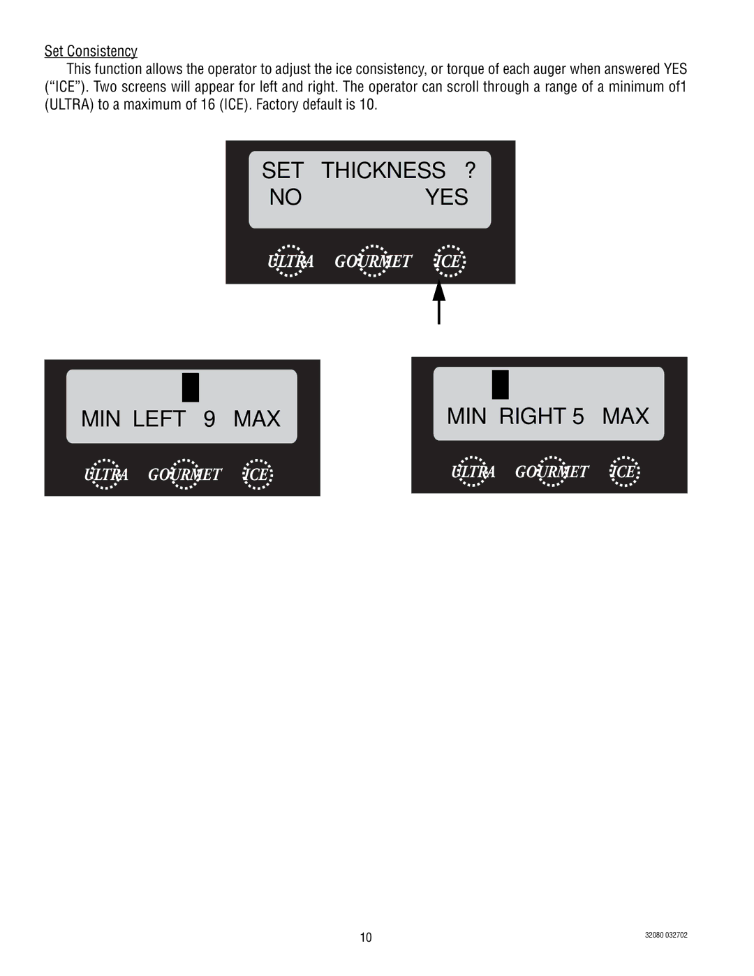 Bunn ULTRA-2 manual SET Thickness ? No YES MIN Left 9 MAX MIN Right 5 MAX 