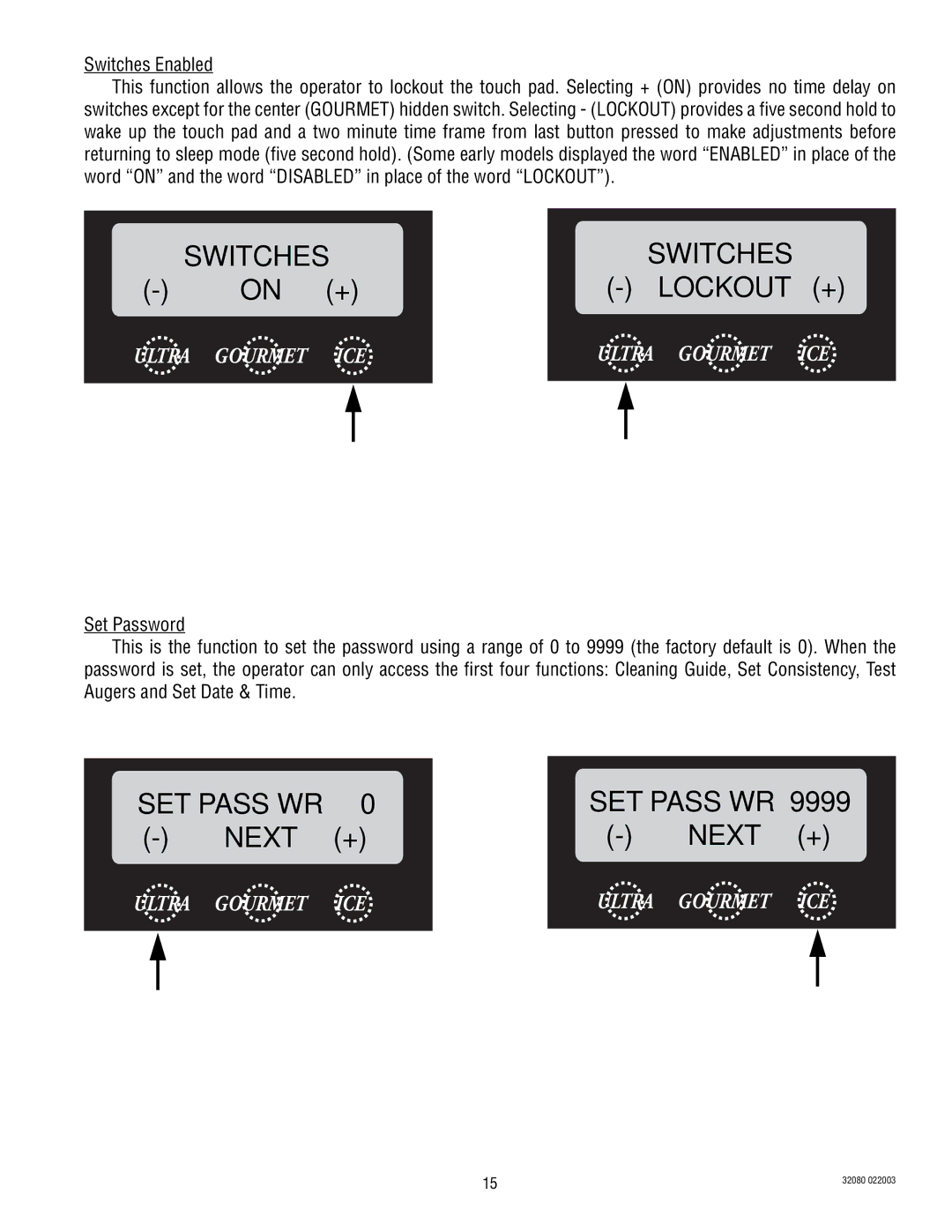 Bunn ULTRA-2 manual On + Lockout +, SET Pass WR, Next Next +, Switches Enabled 