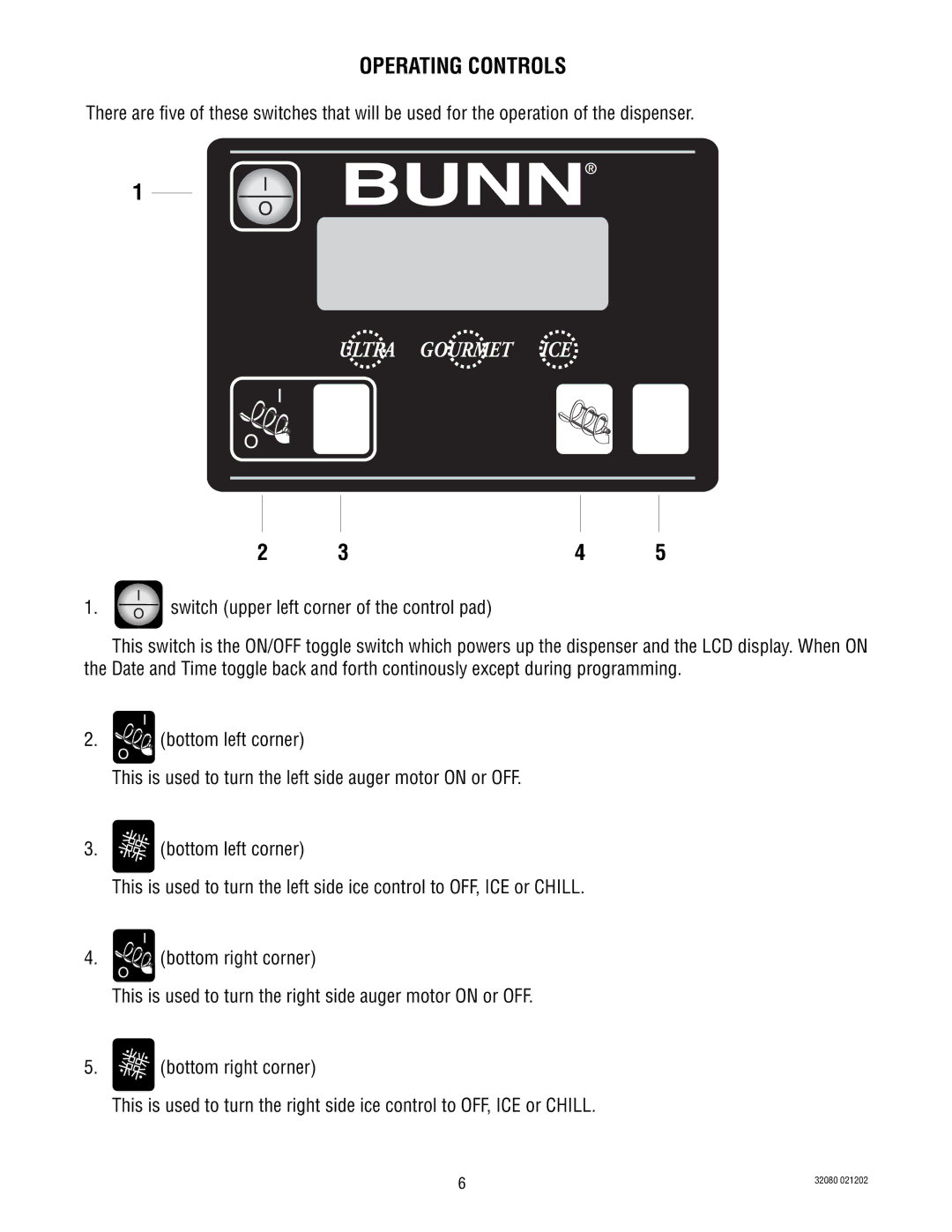 Bunn ULTRA-2 manual Operating Controls 