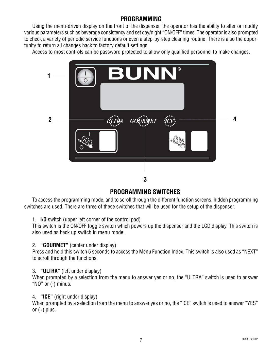 Bunn ULTRA-2 manual Programming Switches 