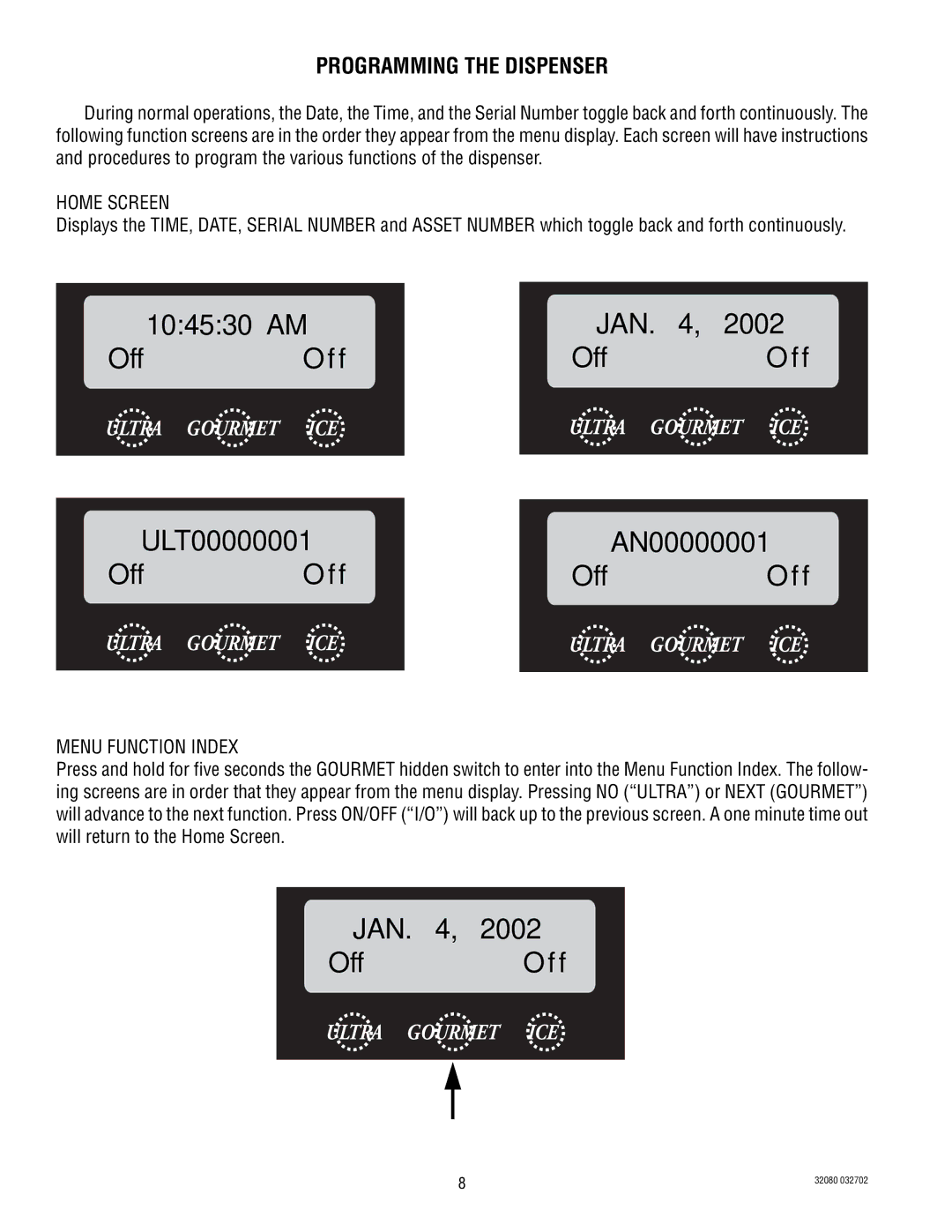 Bunn ULTRA-2 manual 104530 AM, Jan, Off ULT00000001 AN00000001, JAN Off Off, Programming the Dispenser 