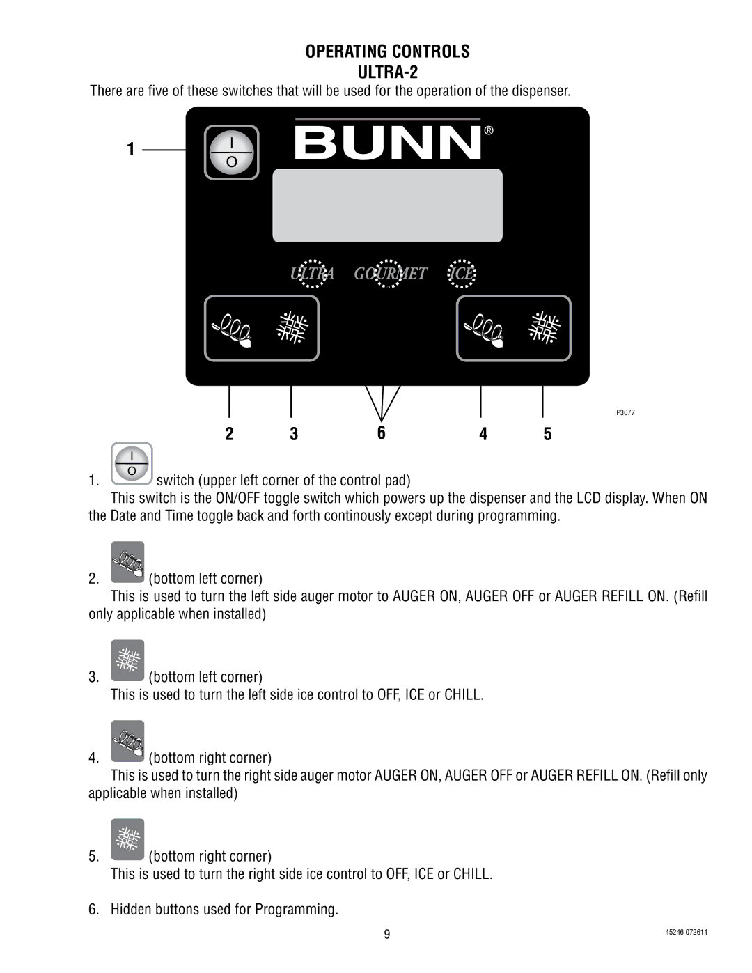 Bunn service manual Operating Controls ULTRA-2, Switch upper left corner of the control pad 