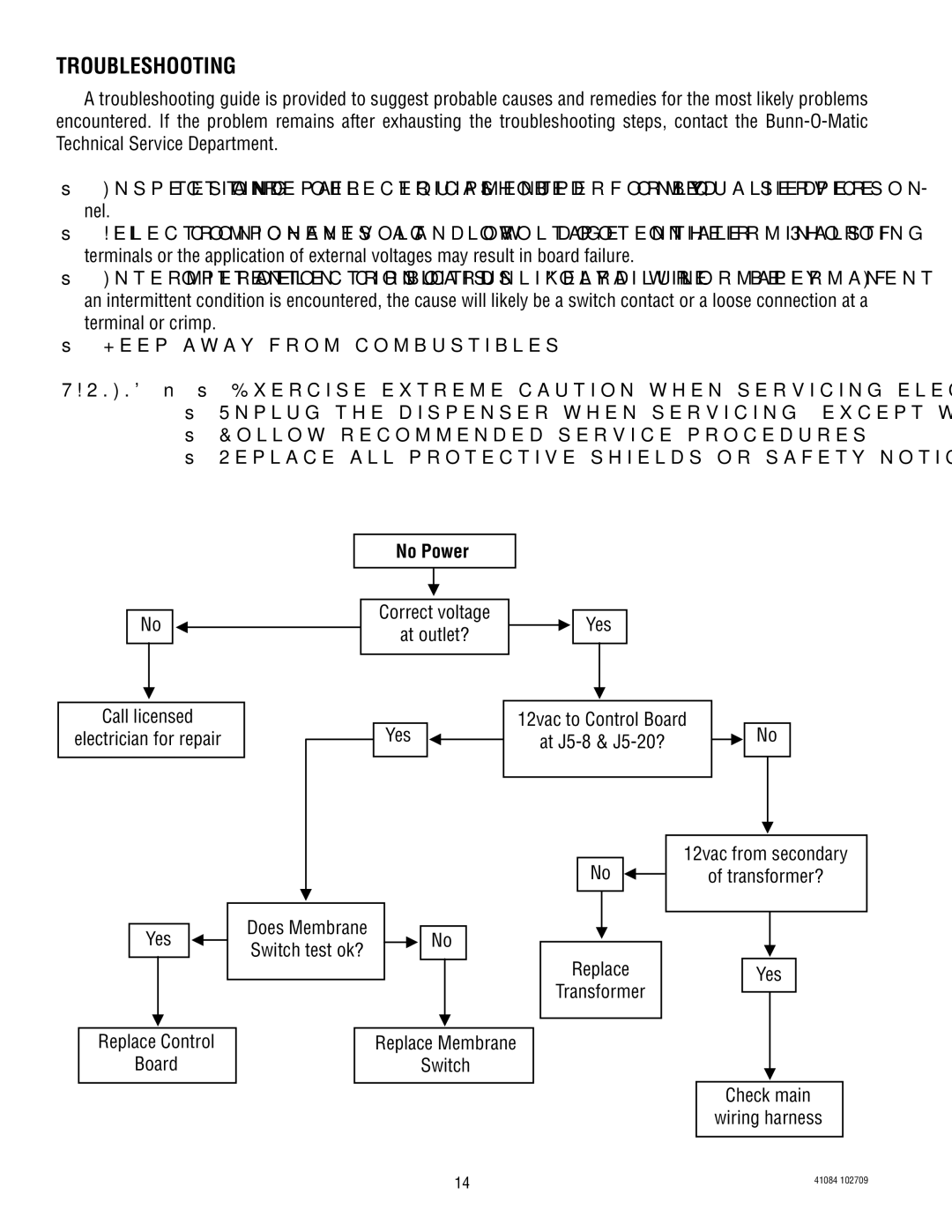 Bunn ULTRA-2 manual Troubleshooting, No Power, Board 