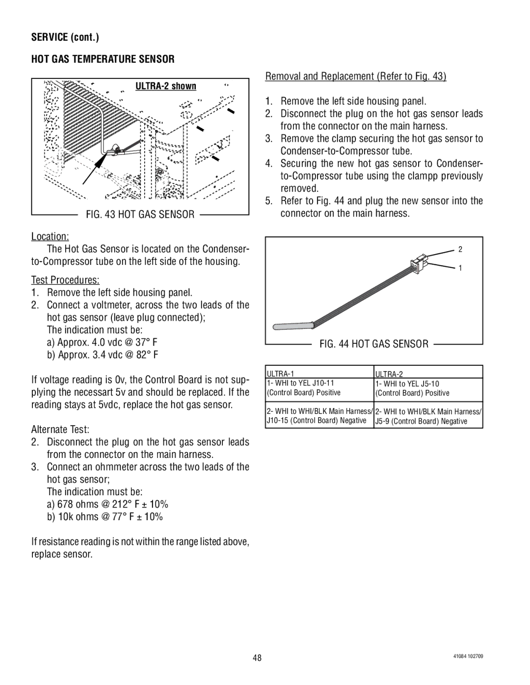 Bunn ULTRA-2 manual HOT GAS Temperature Sensor, Alternate Test 