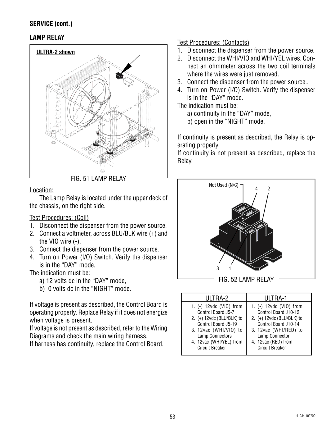 Bunn manual Lamp Relay, ULTRA-2 ULTRA-1 