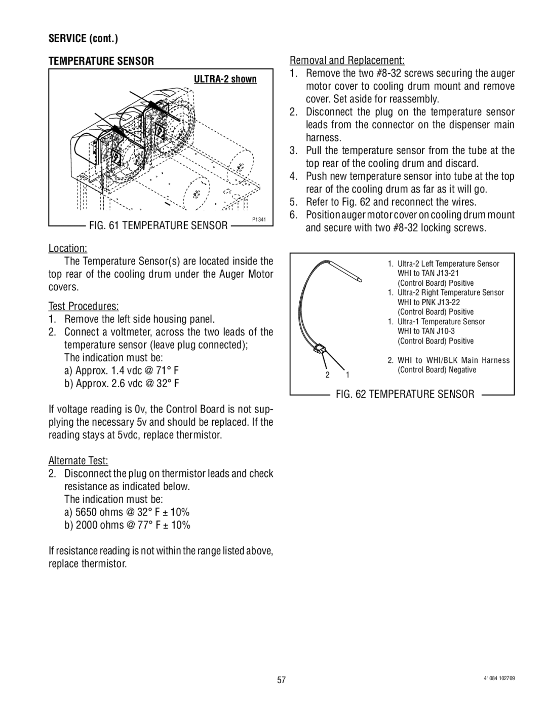 Bunn ULTRA-2 manual Temperature Sensor 