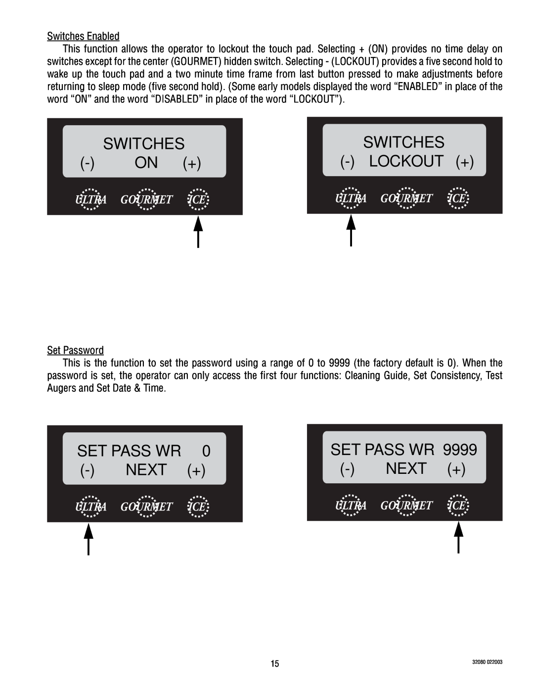 Bunn ULTRA-2 manual Switches, On +, Lockout +, Set Pass Wr, Next + 